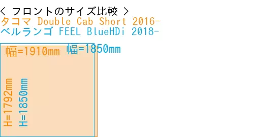 #タコマ Double Cab Short 2016- + ベルランゴ FEEL BlueHDi 2018-